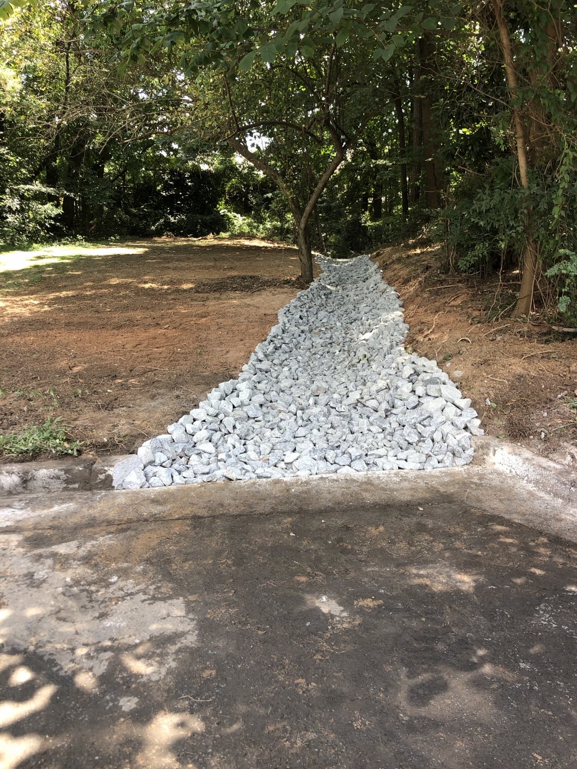 Drainage